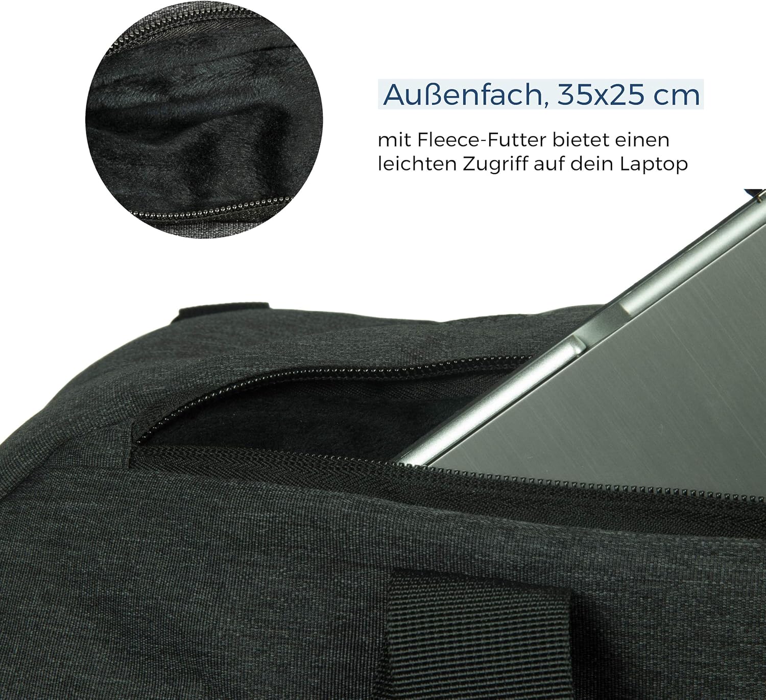 Weekender von Sontoko - BEARFORMANCE