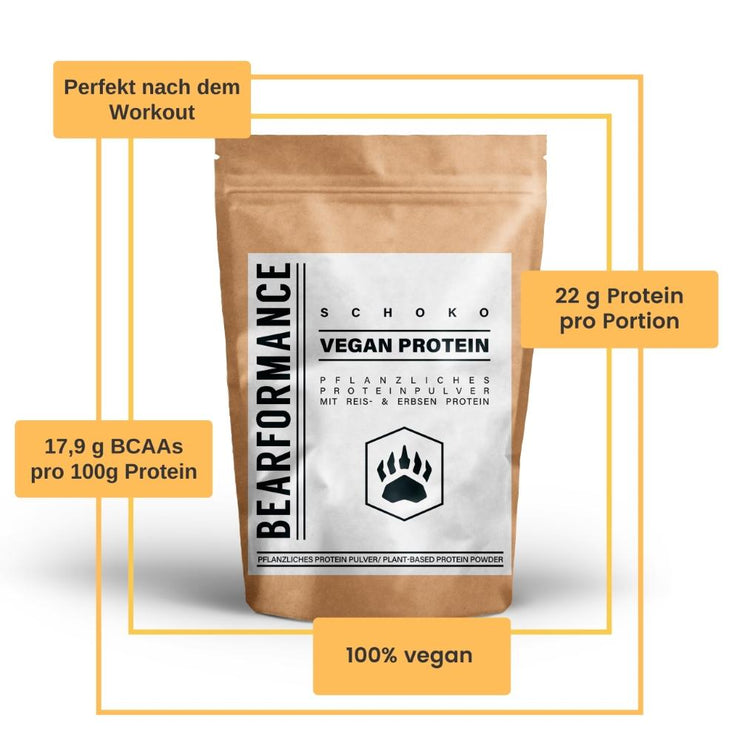 Vegan Protein (900g) - BEARFORMANCE